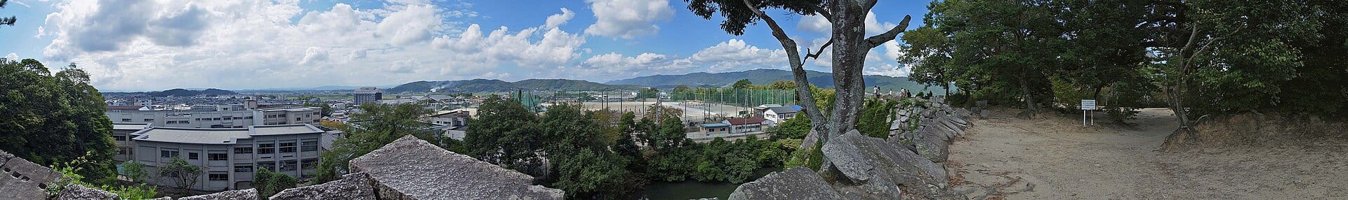 伊賀上野